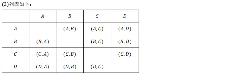2026年初中毕业考试真题 第50张