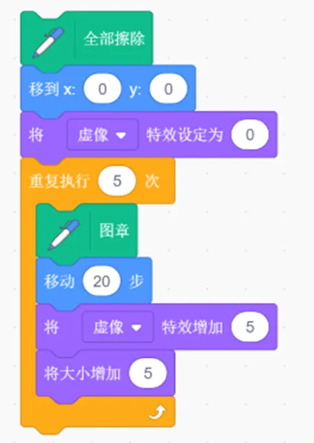 【真题练习】2026信息素养大赛图形化Scratch练习卷02 第10张