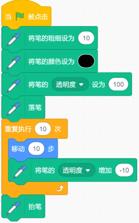 【真题练习】2026信息素养大赛图形化Scratch练习卷02 第16张