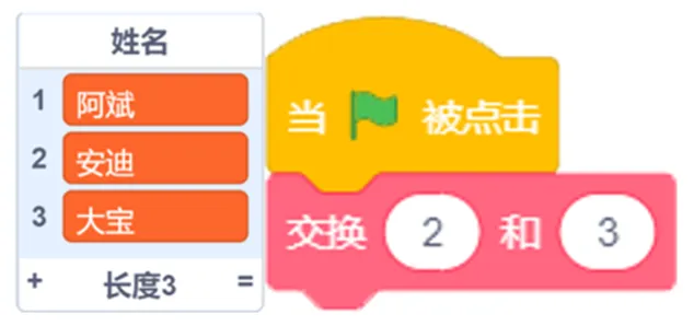 【真题练习】2026信息素养大赛图形化Scratch练习卷02 第20张