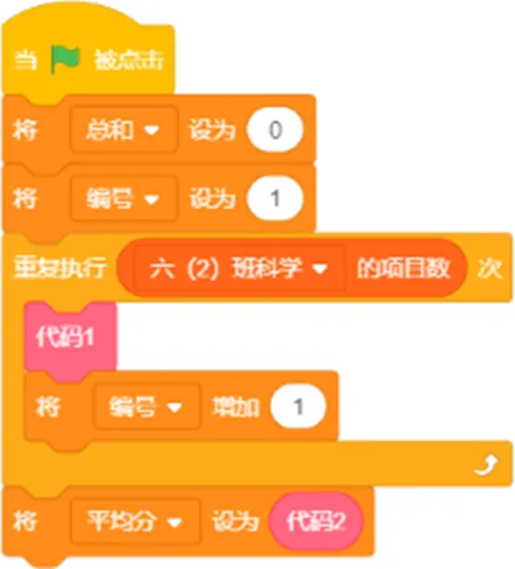 【真题练习】2026信息素养大赛图形化Scratch练习卷02 第31张