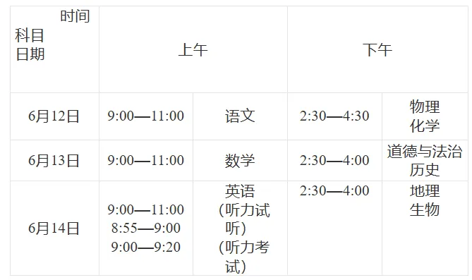 重磅!重庆2026中考政策正式发布!确定估分填志愿?! 第2张