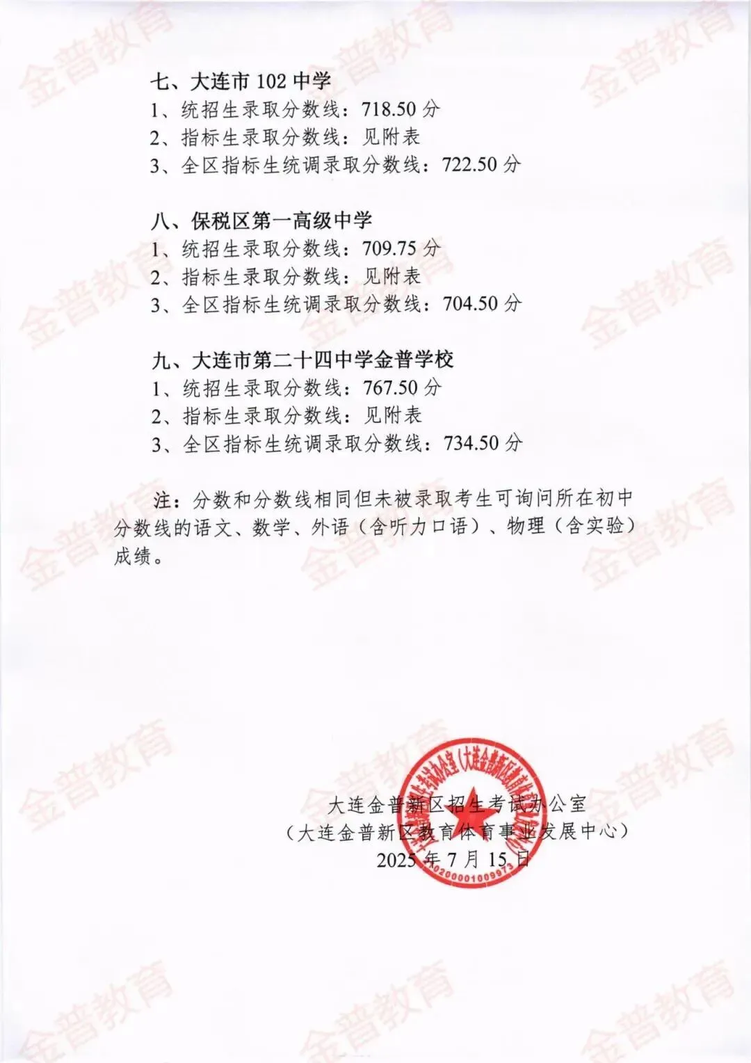 官方数据|2024-2025大连中考模考分数段&2022-2024中考十分一段表 第16张