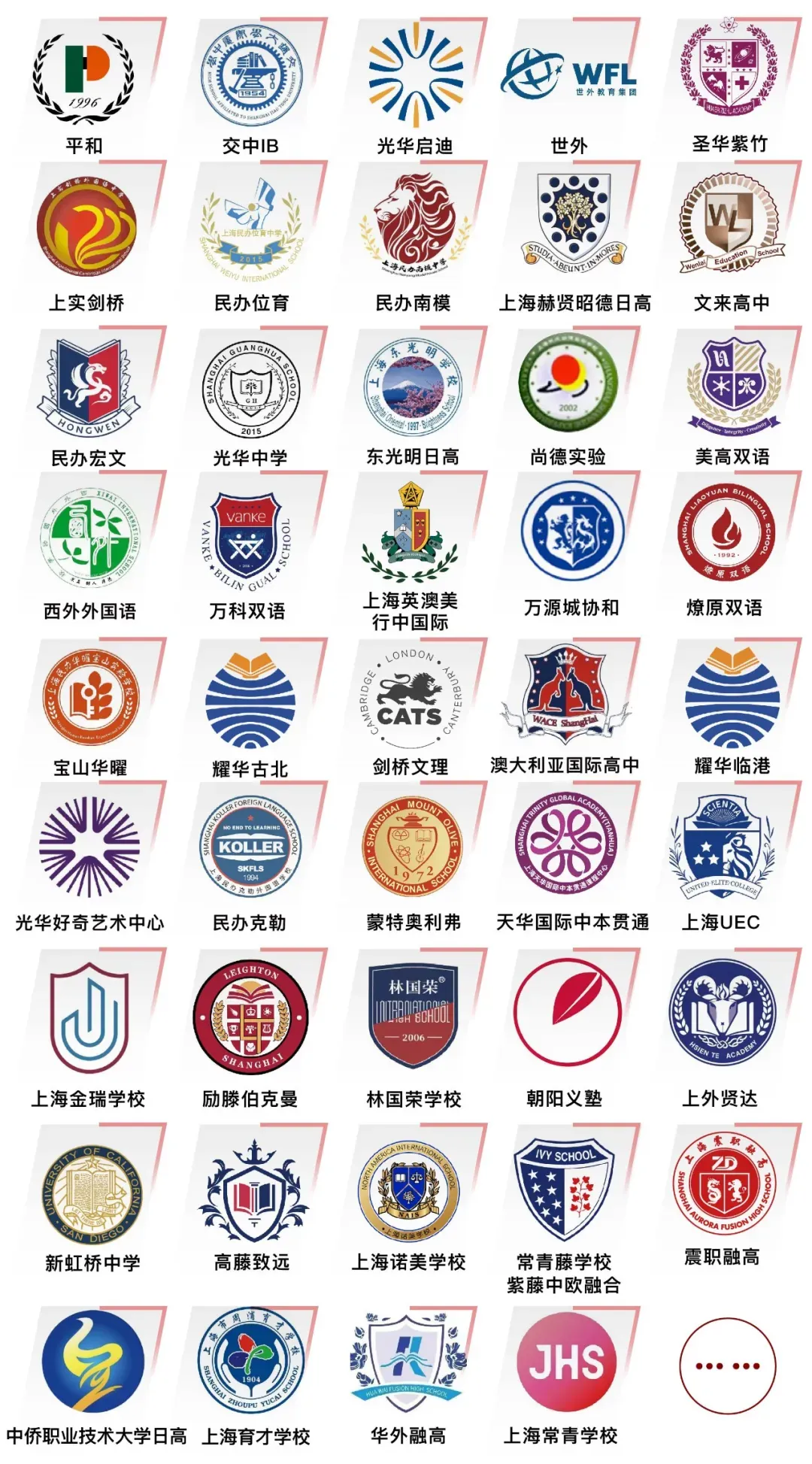 上海中考延后,很多家长还有择校选择时间! 第4张