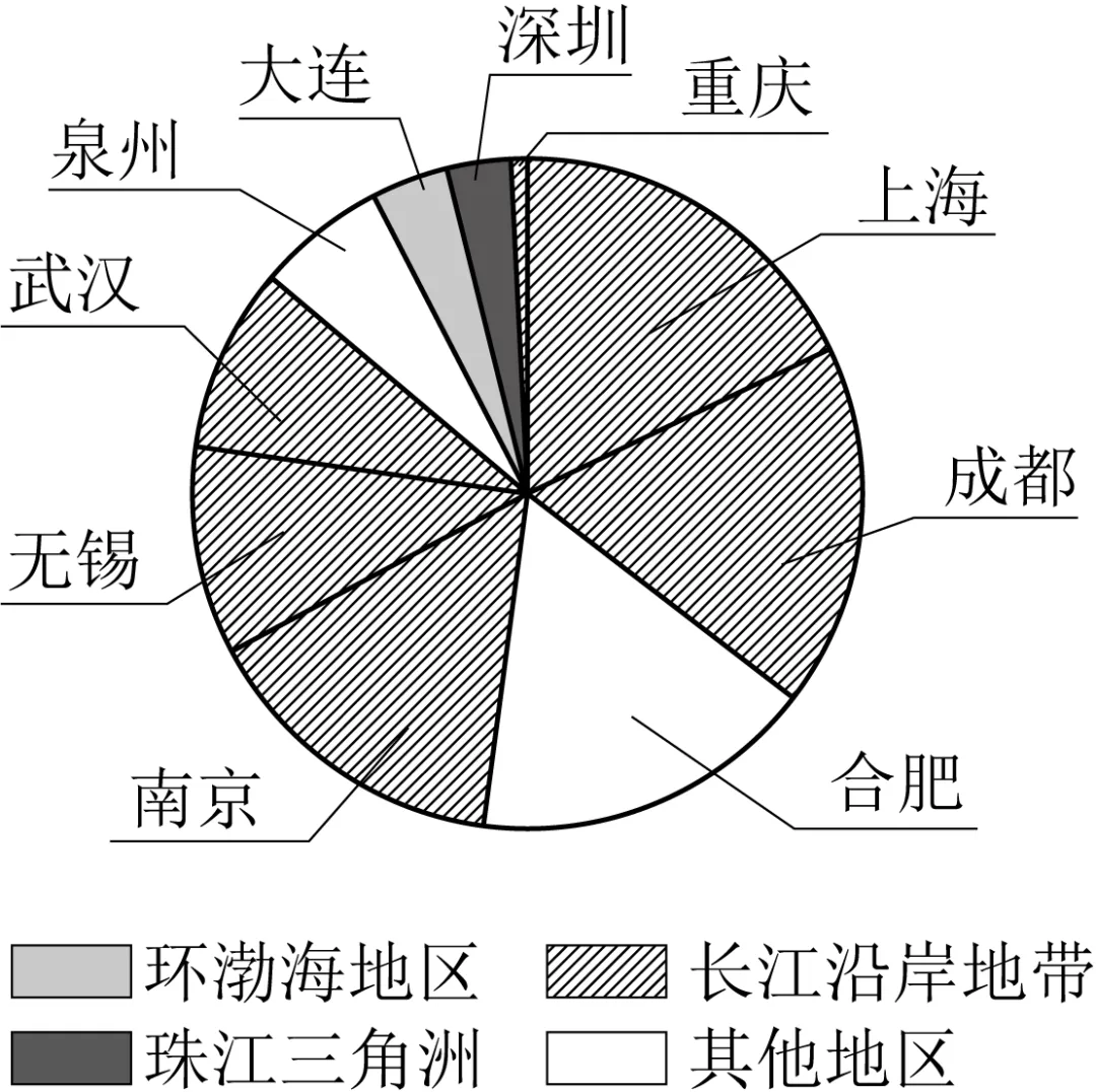 2026年地理中考热点(五十)2025 世界智能制造大会 第13张