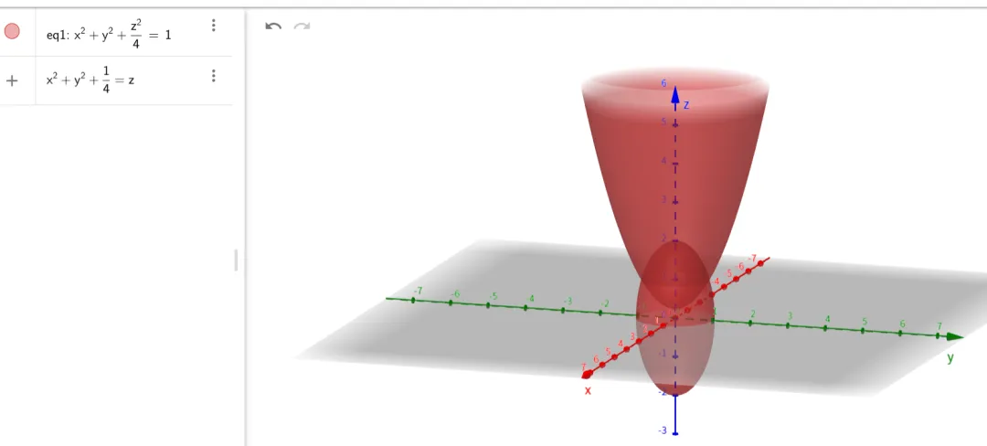 (转载)如何登顶?权威决赛真题剖析!第十七届全国大学生数学竞赛非数A 第7张