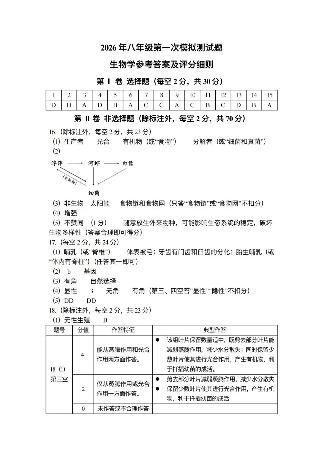 【生物模考】2026年八年级第一次模拟测试题(卷)试卷+答案 第7张