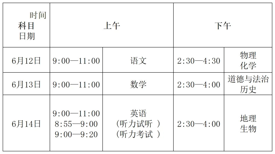 重要!重庆市2026年中考招生录取政策已发布! 第1张