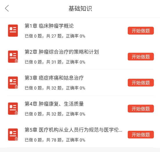 肿瘤放射治疗学中级考试副高正高题库,真题章节习题及模拟试卷 第6张