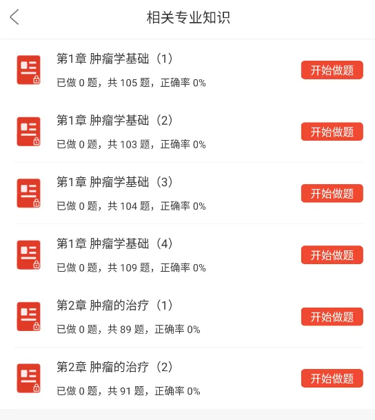 肿瘤放射治疗学中级考试副高正高题库,真题章节习题及模拟试卷 第7张