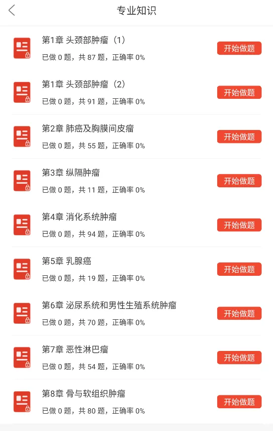 肿瘤放射治疗学中级考试副高正高题库,真题章节习题及模拟试卷 第8张