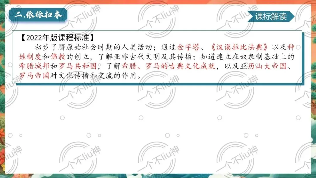 2026中考一轮-1古代亚非文明与古代欧洲文明 第12张