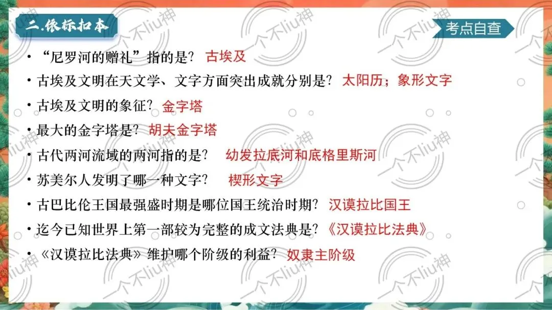 2026中考一轮-1古代亚非文明与古代欧洲文明 第13张