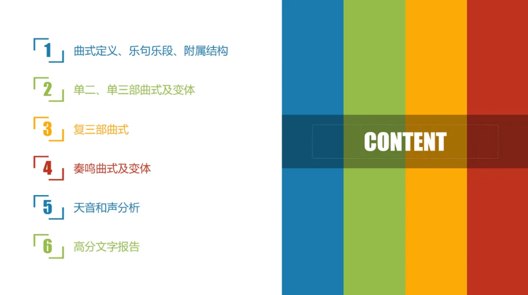 2019~2025年作品分析:近七年真题、五大出题规律 第2张