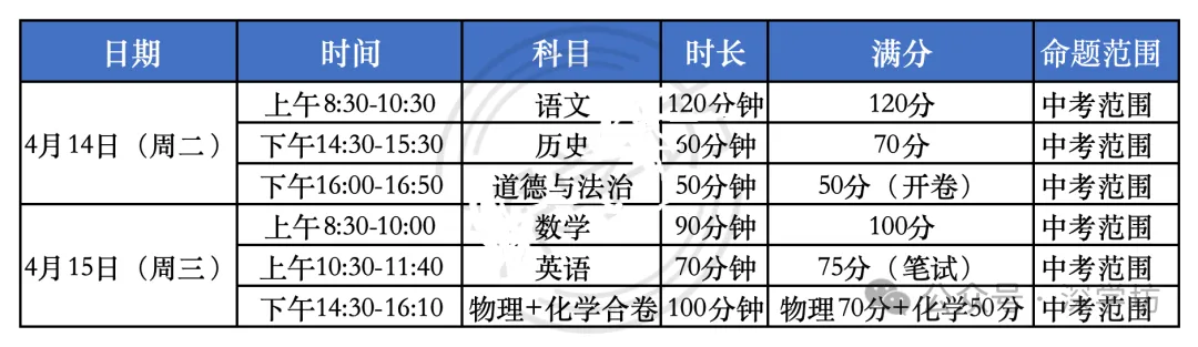 2026年4月深圳初三34校二模全科真题/深圳34校二模联考深度剖析 第2张