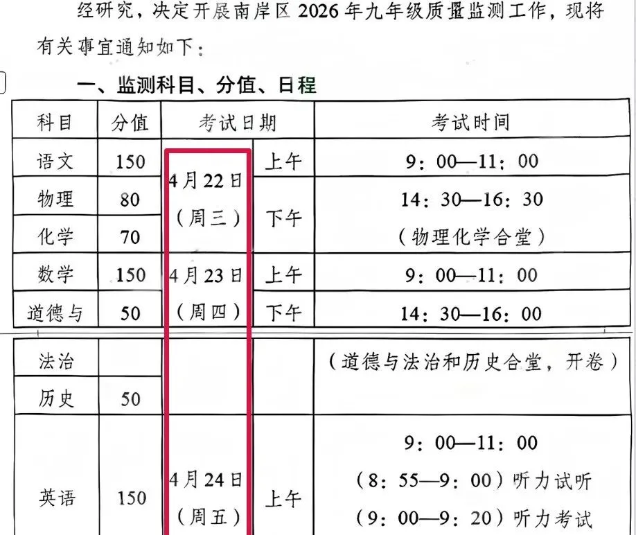 2026重庆中考全梳理:指标到校时间、新政变化,家长必看! 第4张