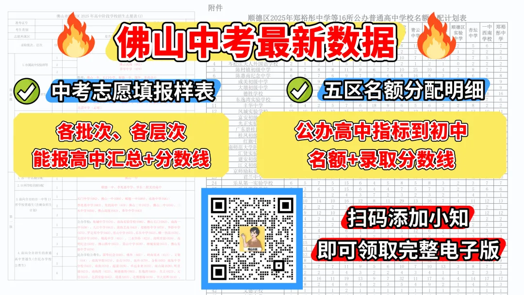 2026佛山中考志愿填报必看!各初中2025年名额分配一校一表汇总→ 第3张