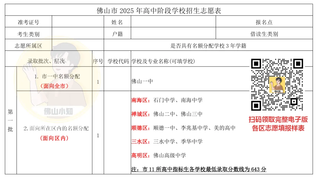 2026佛山中考志愿填报必看!各初中2025年名额分配一校一表汇总→ 第6张