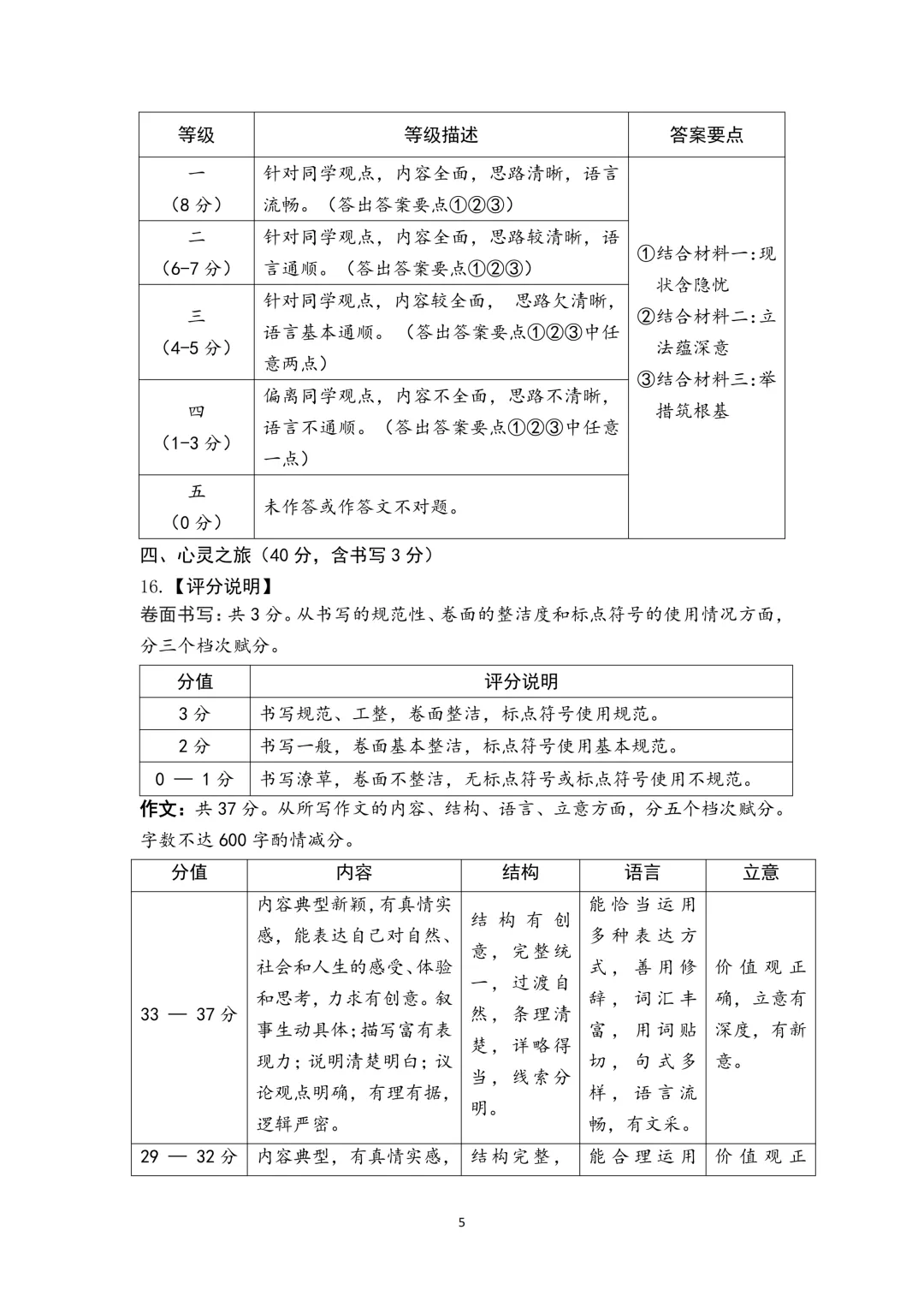 模考新卷 | 2026年山西省中考名校模拟(4月) 第15张