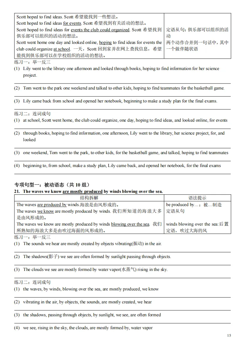 中考英语阅读理解:长难句突破・综合强化训练(二) 第9张