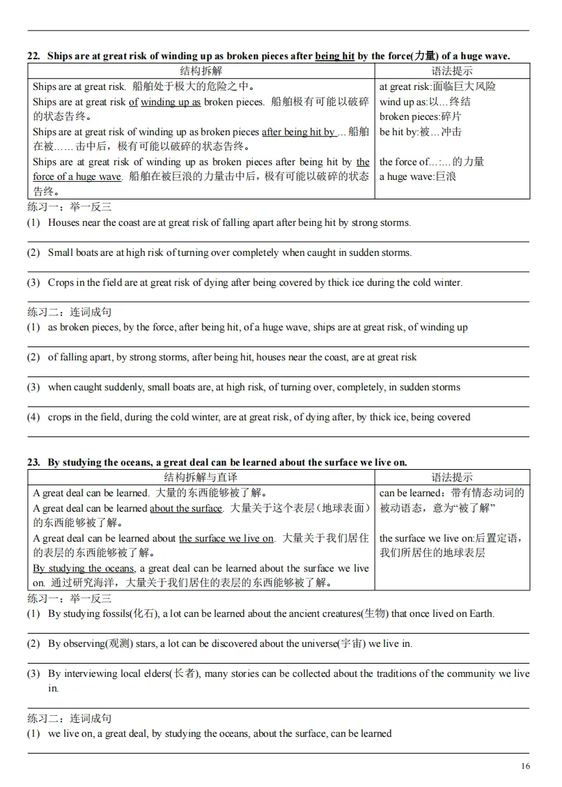 中考英语阅读理解:长难句突破・综合强化训练(二) 第10张