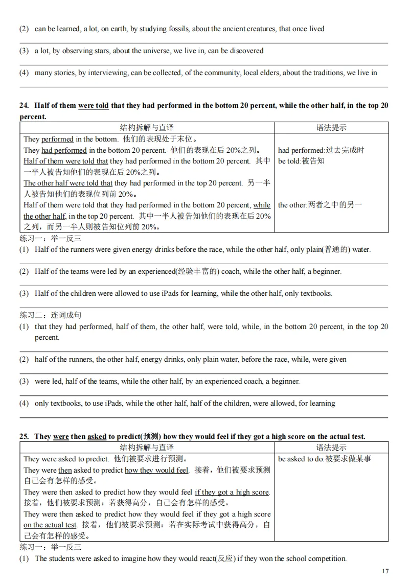 中考英语阅读理解:长难句突破・综合强化训练(二) 第11张