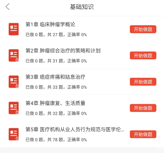 肿瘤外科学主治医师考试题库,中级职称考试章节习题及模拟试卷 第4张
