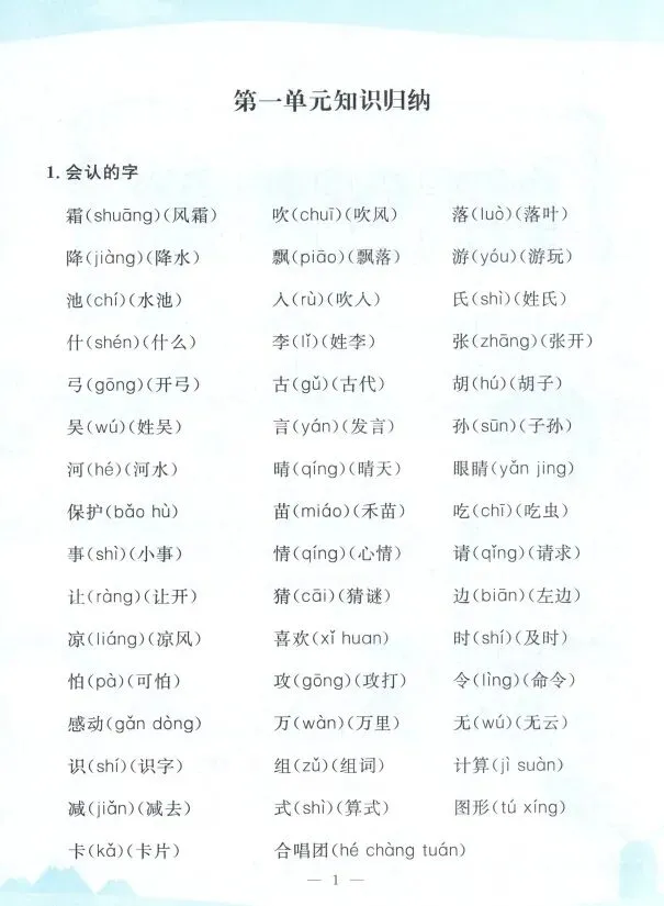 《孟建平各地期末试卷精选》知识清单-人教版语文1-6年级上下册 第3张