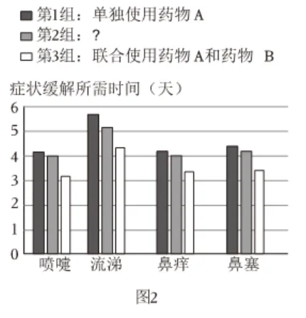 2026初中生物学模拟测试七 第7张