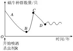 2026初中生物学模拟测试七 第5张