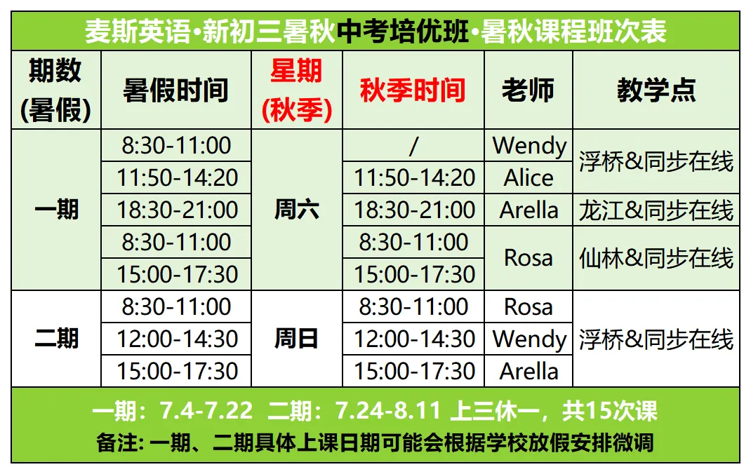 2026新初三英语中考培优班课程体系&暑秋课程详介 第16张