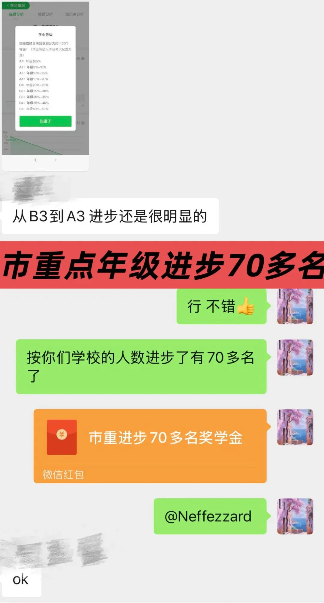 中考英语口语满分攻略! 第11张
