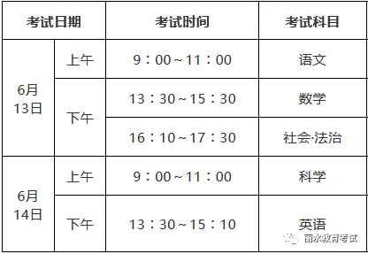 丽水市2021年中考考前温馨提醒 第2张