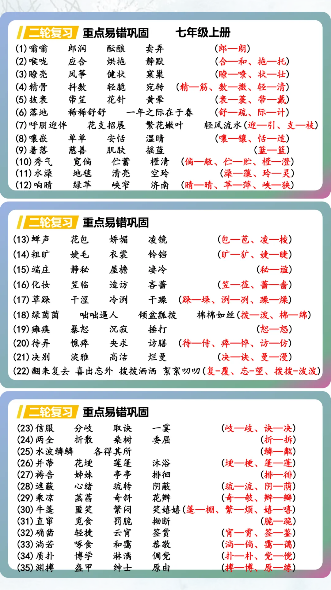 【中考语文字形专项复习-重点易错巩固】这样教,太赞了! 第2张