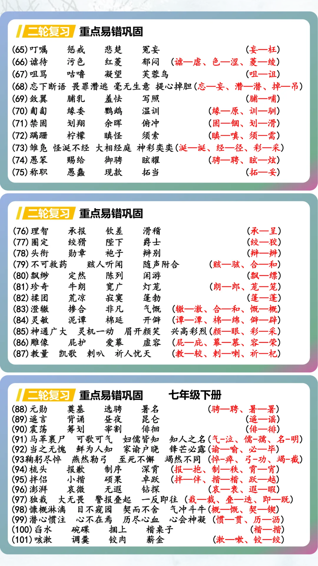 【中考语文字形专项复习-重点易错巩固】这样教,太赞了! 第4张