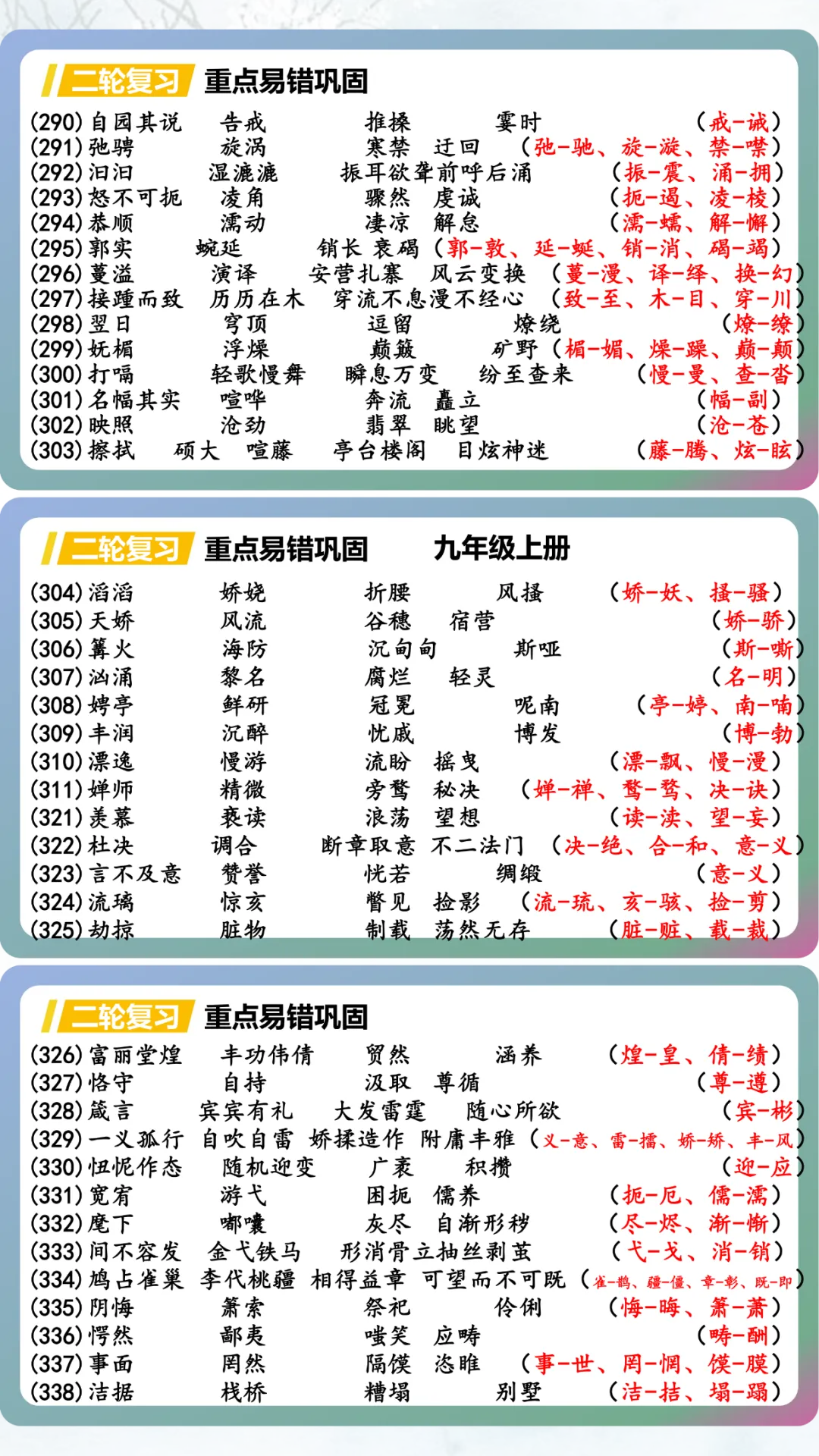【中考语文字形专项复习-重点易错巩固】这样教,太赞了! 第10张