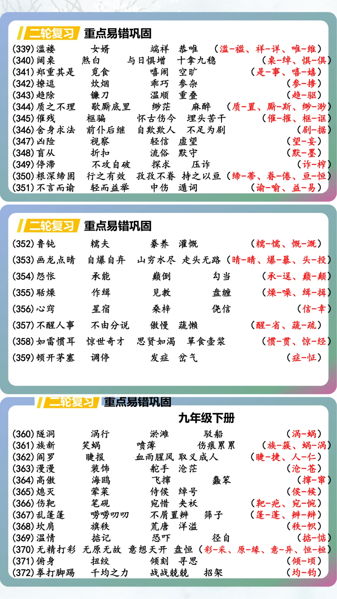 【中考语文字形专项复习-重点易错巩固】这样教,太赞了! 第11张