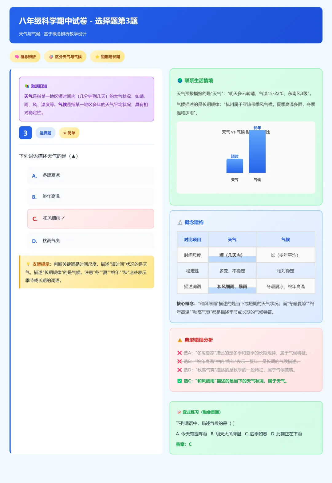临浦片八年级科学期中试卷答案及分析 第3张