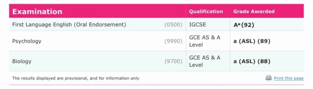 南通国际生必看,大考在即,Alevel真题到底怎么用才最有效? 第3张