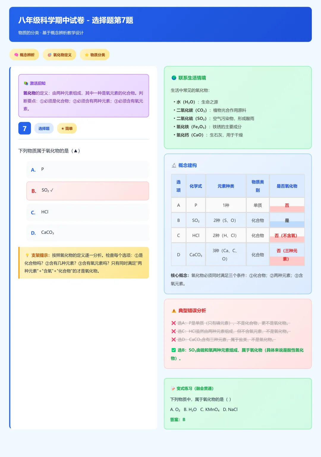临浦片八年级科学期中试卷答案及分析 第7张
