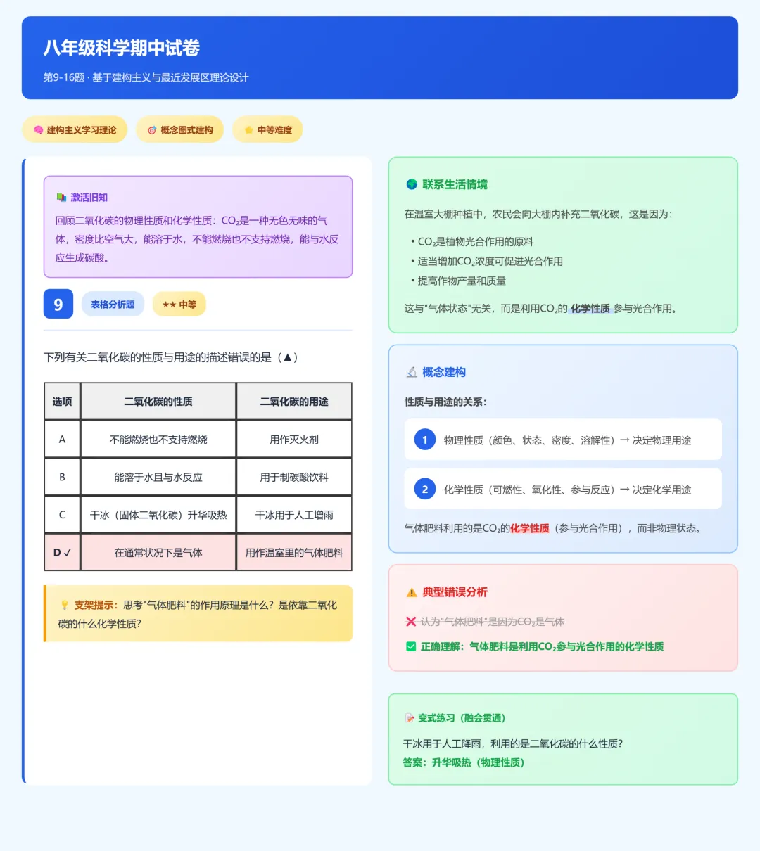 临浦片八年级科学期中试卷答案及分析 第9张