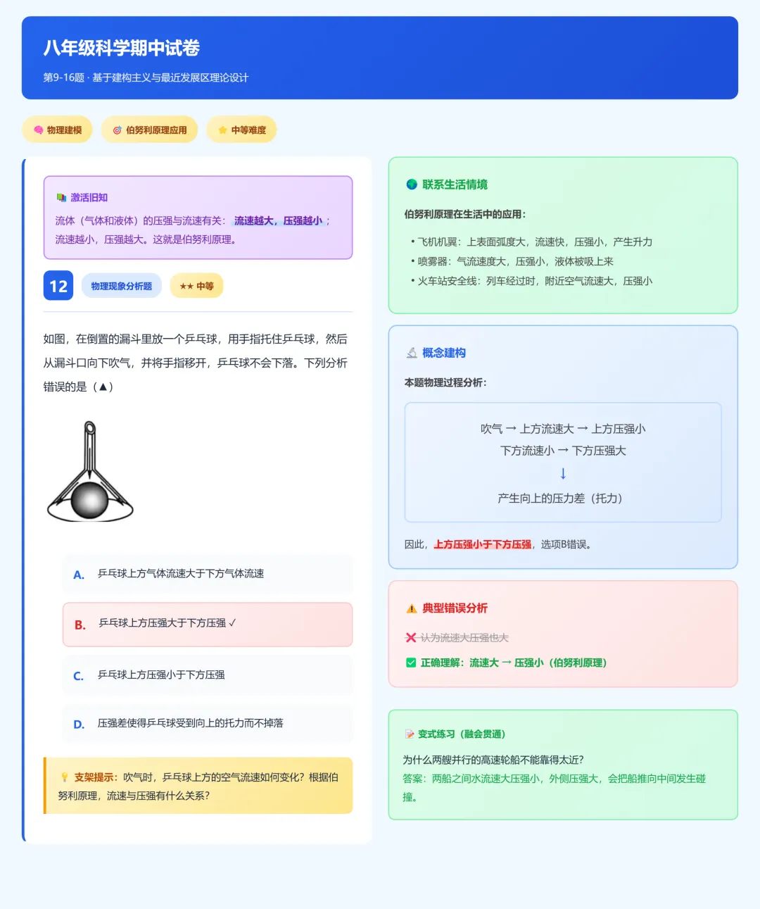 临浦片八年级科学期中试卷答案及分析 第12张