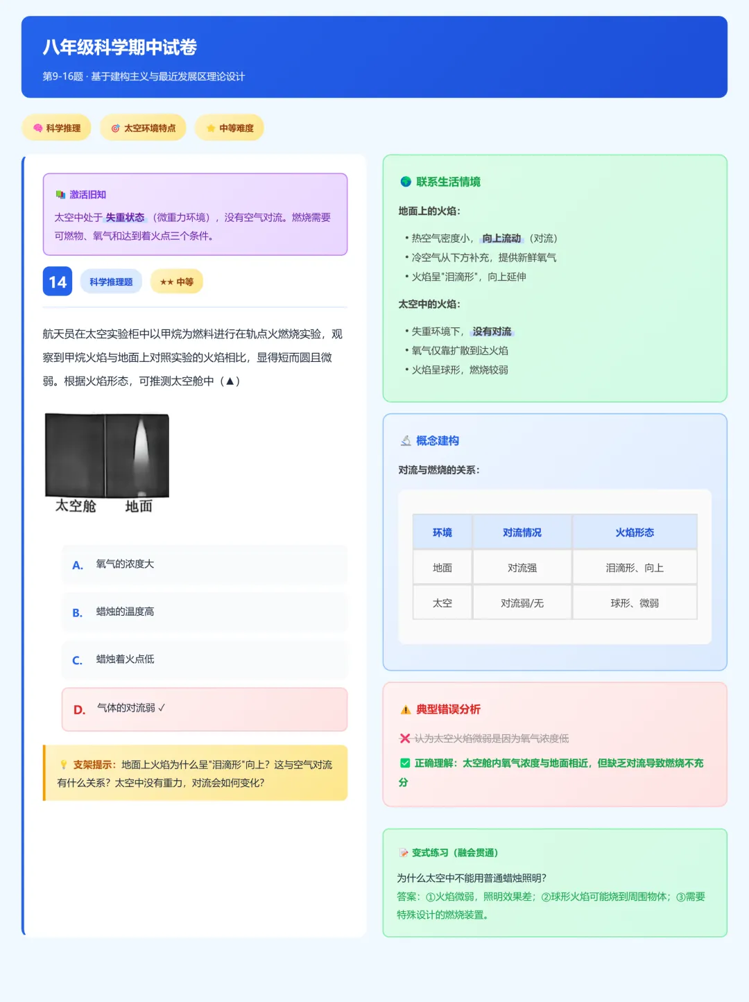 临浦片八年级科学期中试卷答案及分析 第14张