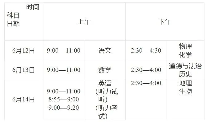 炸锅了!重庆2026中考三大疑团,官方一锤定音! 第2张