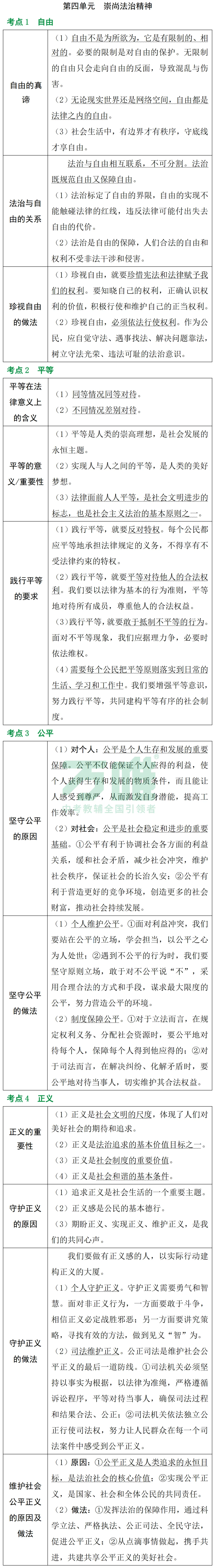 黑白卷团队预测 | 2026中考道法必考知识&题目④(可下载打印) 第3张