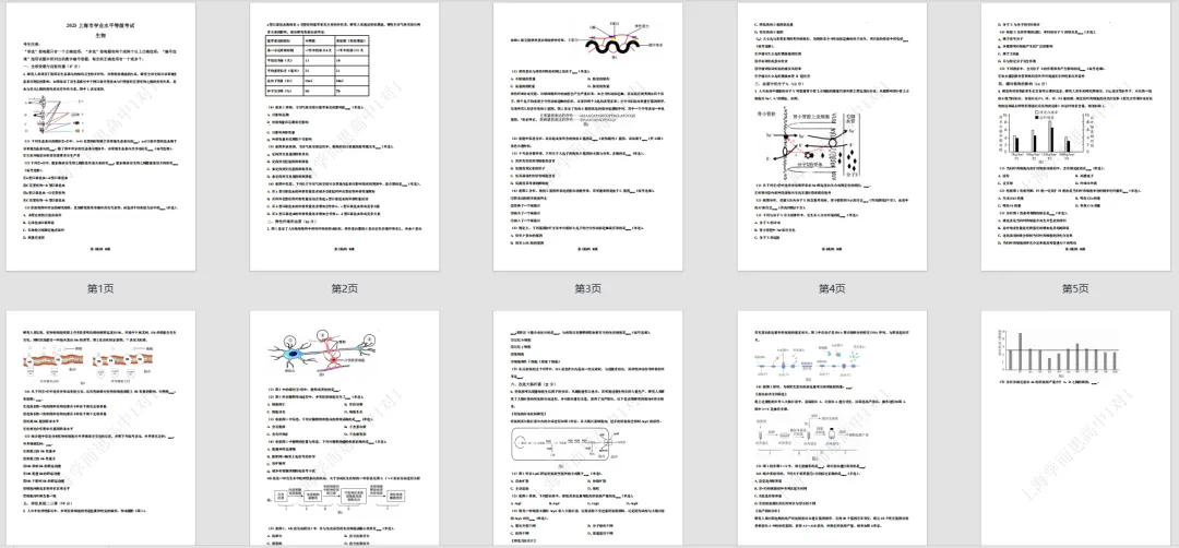 高考真题 | 【生物】2023年上海等级考真题试卷(含详解) 第6张