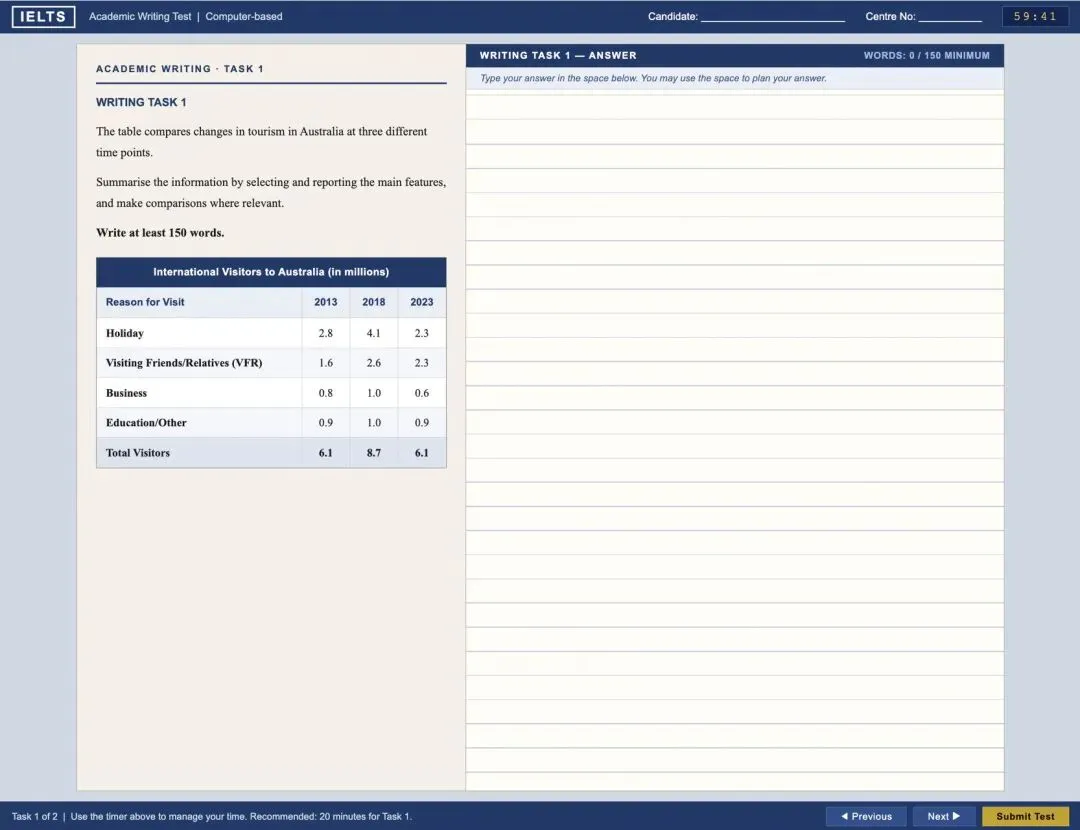 2026年4月雅思写作真题回忆 第1张