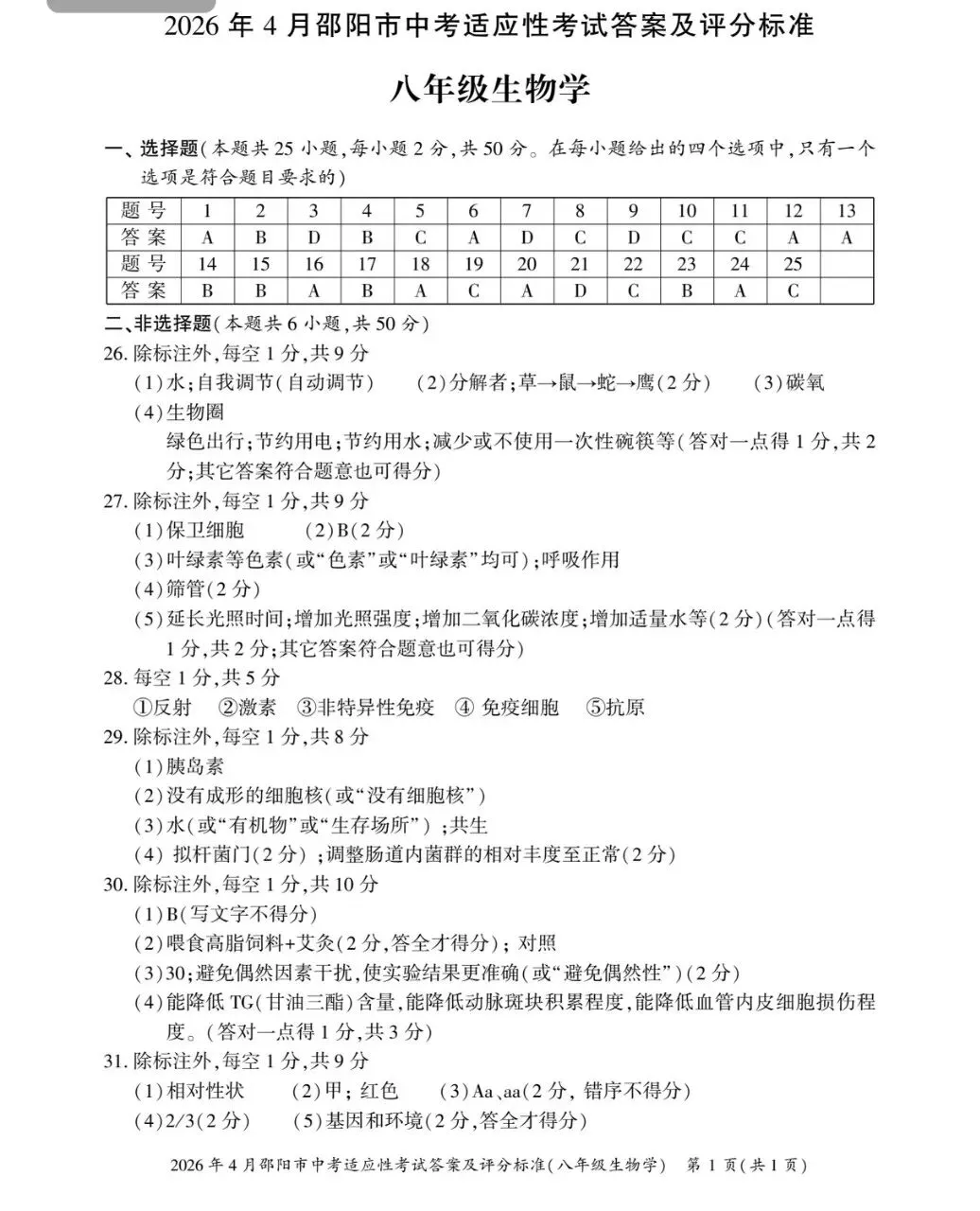 复习练手 ︳2026年湖南省初中学业水平考试模拟试卷生物学 (五)+答案 第7张