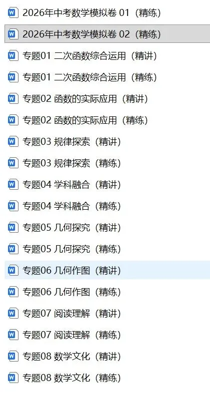 中考数学别瞎刷题,抓住这七大专题复习就够了. 第1张