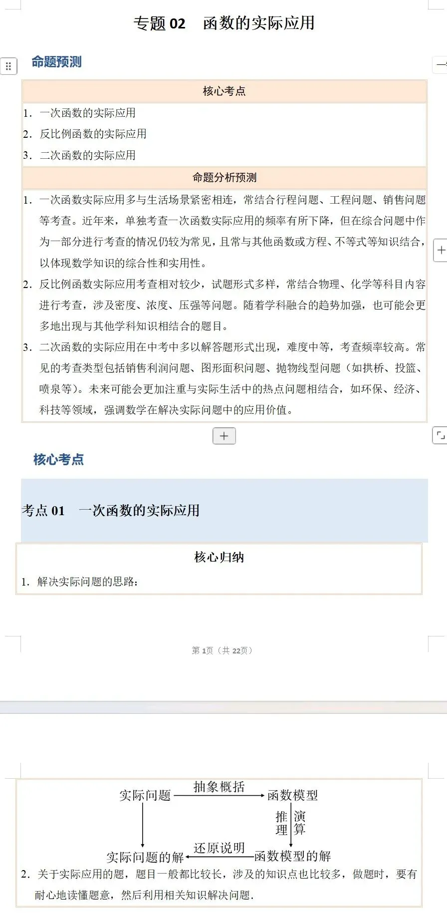 中考数学别瞎刷题,抓住这七大专题复习就够了. 第5张
